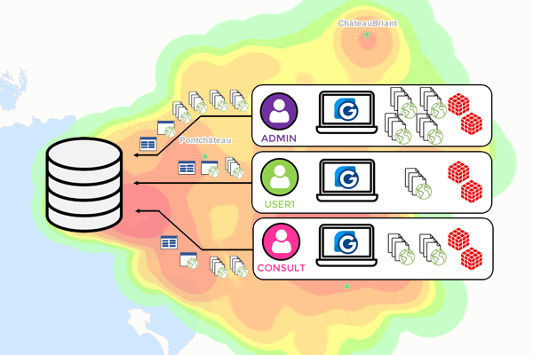 Geoconcept-GIS-common-reference-table