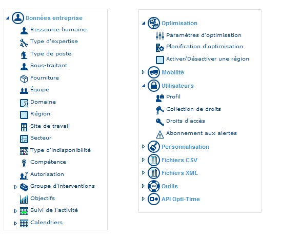 solution planification professionnelle