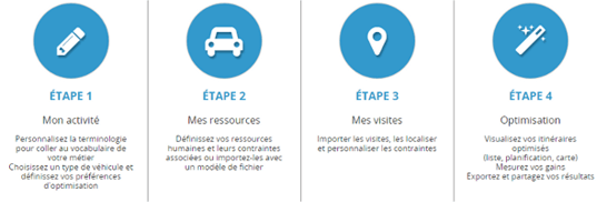 Aperçu du paramétrage des contraintes.